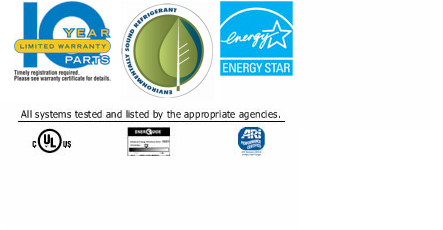 Warranty, Enviroment, Energy Star logo